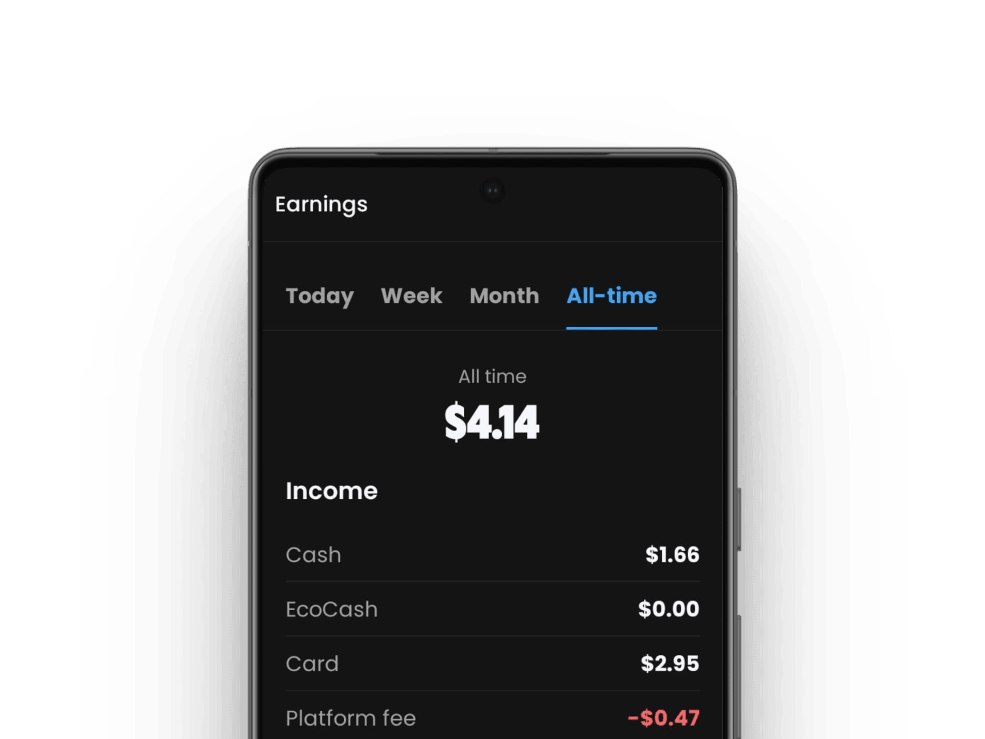 The Sell'N Send runner app showing an all-time earnings breakdown